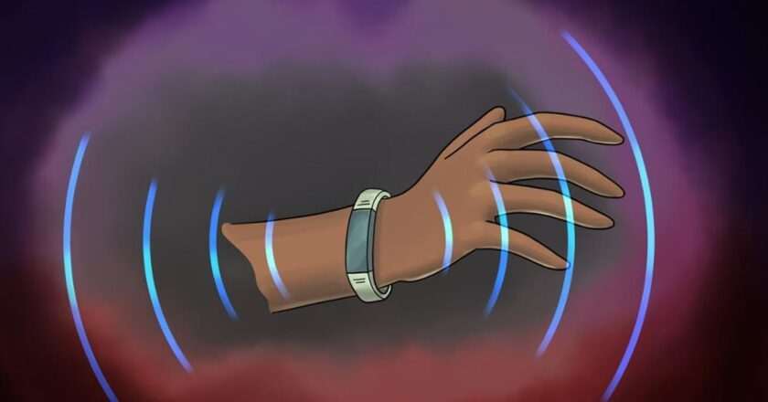 Innovadoras pulseras inteligentes de la UC3M: Protección en tiempo real para víctimas de violencia de género al detectar el miedo