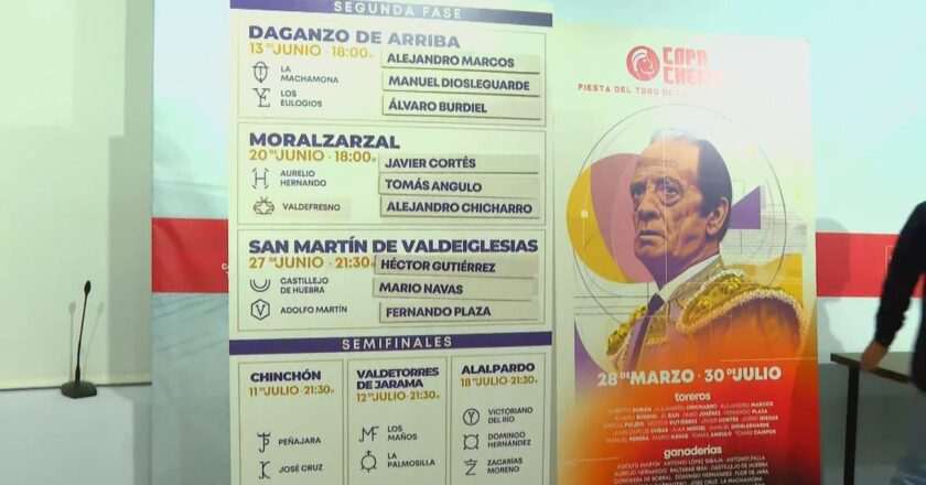 Descubre Todo sobre la Segunda Fase de la Copa Chenel: Fechas, Equipos y Más